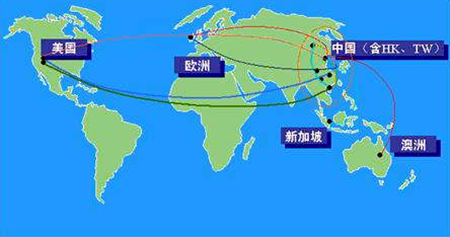 IPLC專線網絡是什么？.jpg