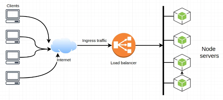 637485fcc47df.png v2ray服務(wù)器節(jié)點和小火箭服務(wù)器節(jié)點是多少錢一個月?.png